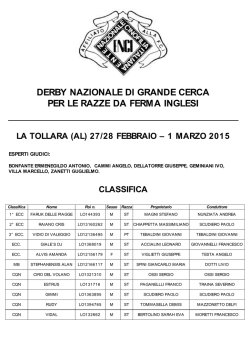 Classifica derby nazionale di Grande Cerca inglesi 2015