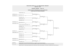 Sabato 21 marzo 2015 | ore 20.45 Teatro Concordia | Pordenone