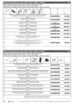 Scaricare il libro Per imparare a disegnare con l`inchiostro