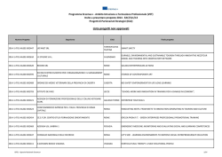 Lista progetti non approvati - Erasmus+, Il sito Italiano del programma