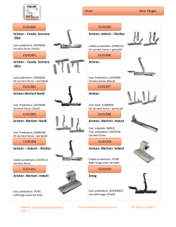 Oven Door Hinges Ariston &ndash; Candy- Sovrana