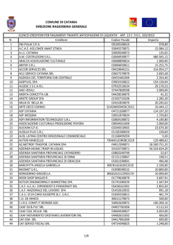 elenco-creditori-dl-102-2013-2
