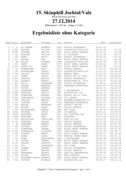 15. Skiuphill Jochtal/Vals 27.12.2014 Ergebnisliste ohne