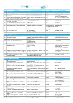 No. Organisation Official Adress of registration Country Contact