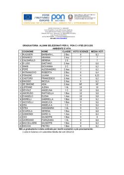 8 8,2 2 DEMARCO ARIANNA 2 Asu 7 7 2 D 7 7 7 6,6 7 6,2 7 6,2 6 6