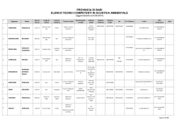 elenco tecnici competenti in acustica ambientale