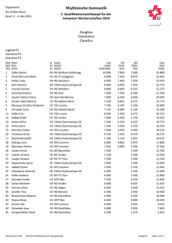 Rhythmische Gymnastik