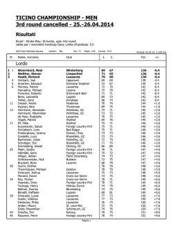 TICINO CHAMPIONSHIP - MEN, 2. Runde - Ergebnisse