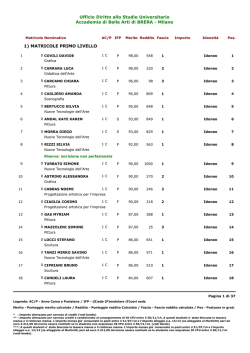GRADUATORIA PROVVISORIA BORSE DI STUDIO A.A. 2014-2015