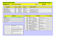 2 - Federazione Italiana Tennis