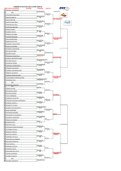 Quali - Accademia Tennis Bari