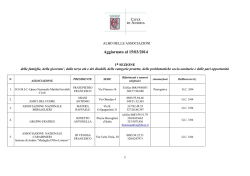 Albo completo aggiornato.15_03_2014