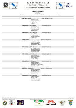 Elenco Concorrenti - Batteria 1