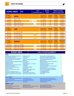 SCENIC XMOD SCENIC XMOD