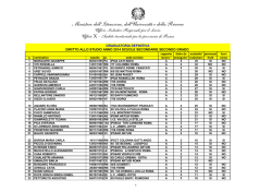 Elenco definitivo docenti scuola secondaria di II grado