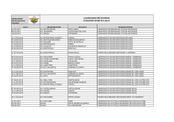 Calendario Motocross - Federazione Motociclistica Italiana