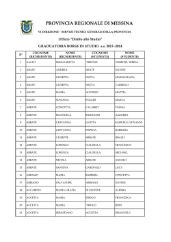 Graduatoria alfabetica per pubblicazione 2013 - 14