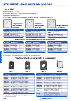 STRUMENTI ANALOGICI DA QUADRO Serie CDE