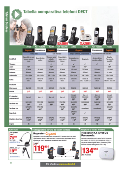 Telefoni cordless