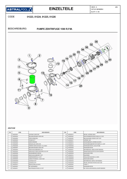 EINZELTEILE - Astral Pool