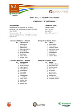 Startliste 2014 - Grundschule St. Christina