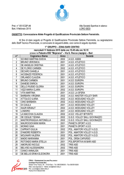 Convocazione Allenamenti Progetto di Qualificazione