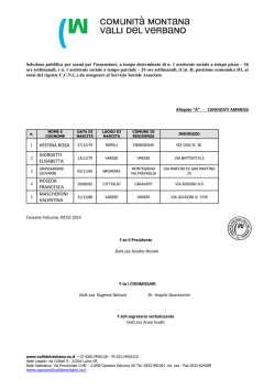 albo pubblicazione Candidati as servizio sociale marzo2015