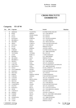 CROSS PER TUTTI ESORDIENTI