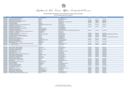 Sez. VIII - Autotrasporto per conto di terzi.