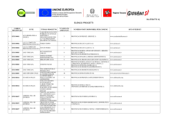 Elenco progetti di tutta la regione