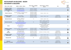 elenco ristoranti