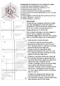Scaricare il libro Little People