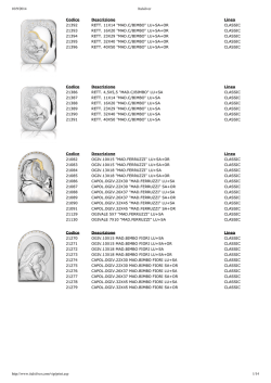 Bollettino settimanale Concorsi