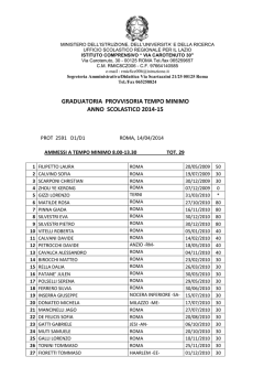 graduatoria provvisoria tempo minimo anno scolastico 2014-15