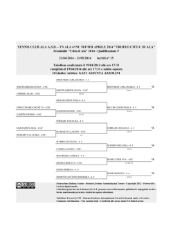 Tabelloni torneo quarta di Ala