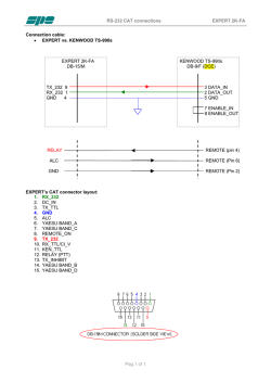 EXPERT vs. KENWOOD TS-990s EXPERT 2K