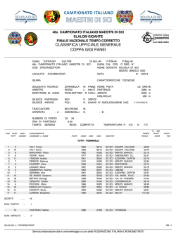 Classifiche finali 48&deg; Campionato Italiano Maestri di Sci