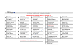 quadro definitivo - Liceo Linguistico Trento