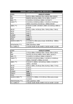 Minimi di Partecipazione ai Campionati Indoor e Outdoor 2015