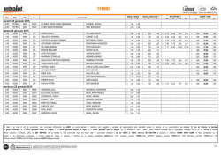 TENNIS - Intralot