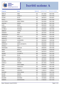 Iscritti sezione A - Consiglio Regionale Ordine Assistenti Sociali Lazio