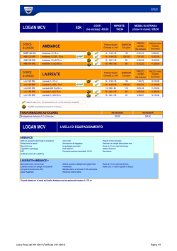 logan mcv - Automobilismo