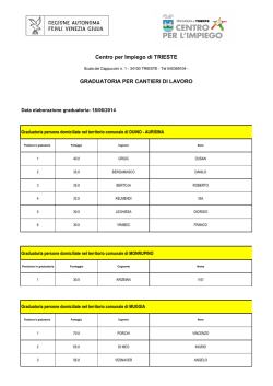 graduatoria elaborata cantieri lavoro 18.06.2014