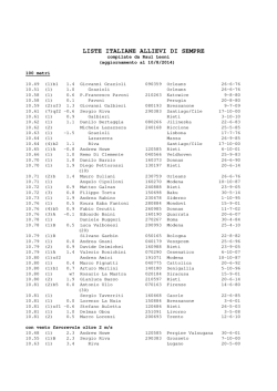 LISTE ITALIANE ALLIEVI DI SEMPRE