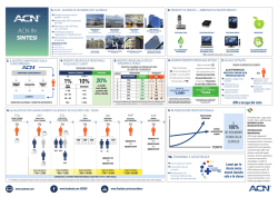 ACN IN SINTESI 20% 1% 10%