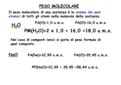 g/mol - Unimed