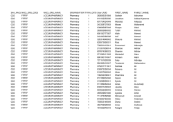 sha_nacs_code nacs_org_code nacs_org_name organisation