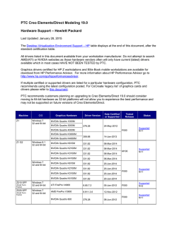 PTC Creo Elements/Direct Modeling 19.0