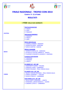 I Podi delle 2 giornate gara