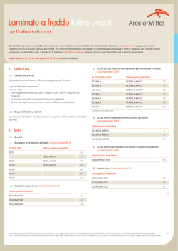 Laminato a freddo listino prezzi - Industry